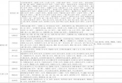 胖冉爆料视频大全最新,揭秘娱乐圈不为人知的一面