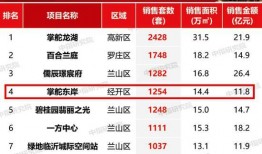十个最新爆料,揭秘娱乐圈最新热点事件！