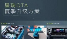 星瑞新款爆料视频,揭秘全新设计与科技亮点