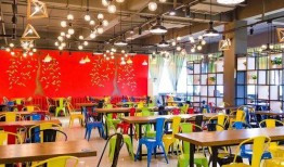 河科大餐厅最新爆料,美食盛宴来袭，揭秘校园美食新地标！