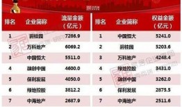 臻鑫资产最新爆料,揭秘行业动态与投资机遇