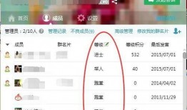 各种网红吃瓜qq群名称,群名背后的娱乐风云