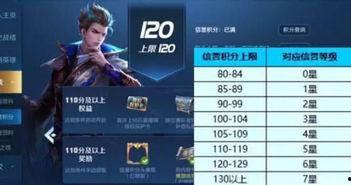 娱乐吃瓜酱皮肤管理